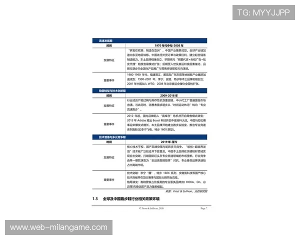 解析 2026 年世界田联公布的“跑鞋厚度补充新规”:对国产跑鞋是利好吗? 解析 2026 年世界田联公布的“跑鞋厚度补充新规”:对国产跑鞋是利好吗?