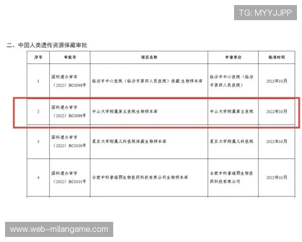 2026年网球基层场馆夜训许可绿色通道第24期受理与反馈公示,网球训练场 2026年网球基层场馆夜训许可绿色通道第24期受理与反馈公示,网球训练场